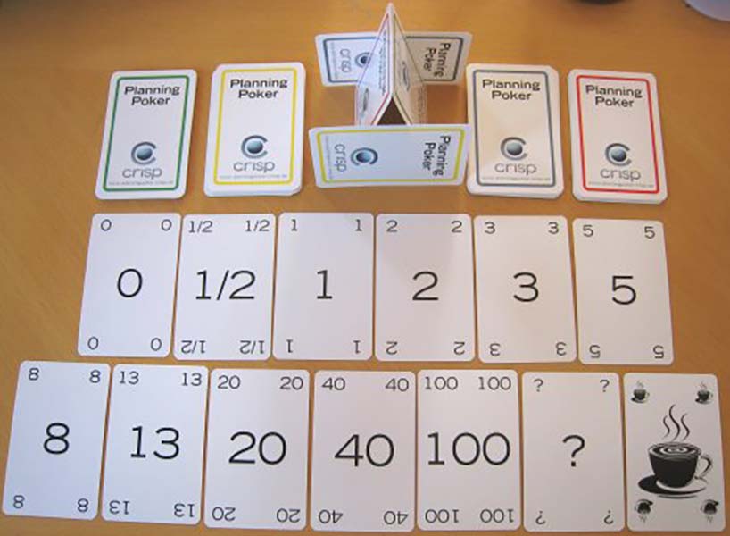 Planning Poker® Details Agile 4 Managers